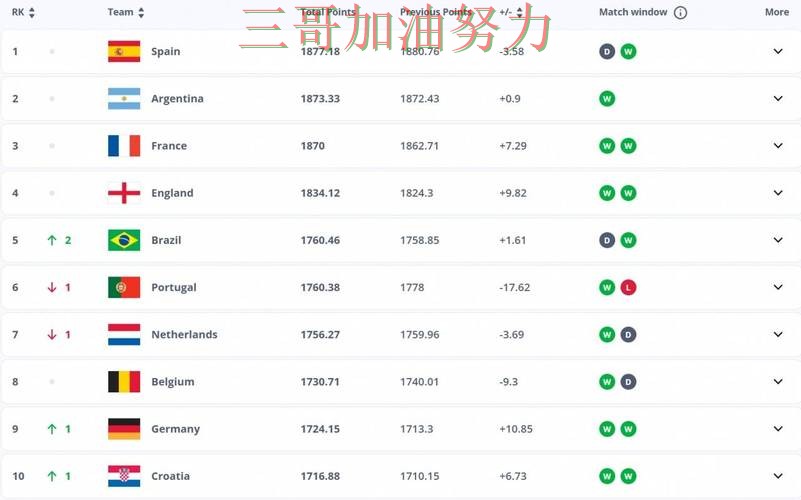 FIFA World Cup 2026期间热门世界杯投注平台推荐汇总与直播入口分析