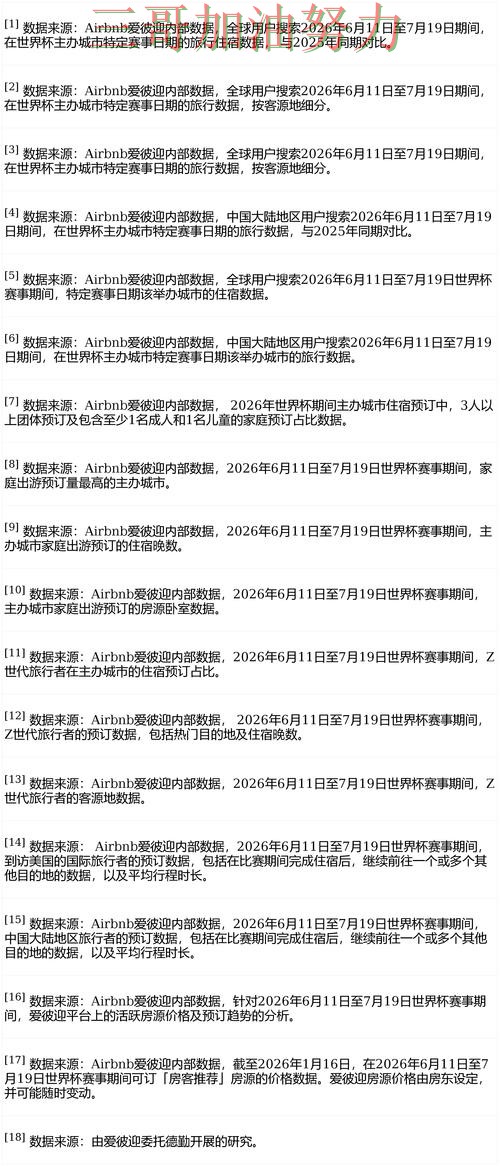 FIFA World Cup 2026期间热门世界杯投注平台推荐汇总与直播入口分析